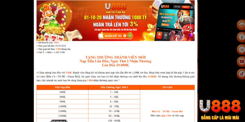cwin 05 xổ số thứ bảy hàng tuần