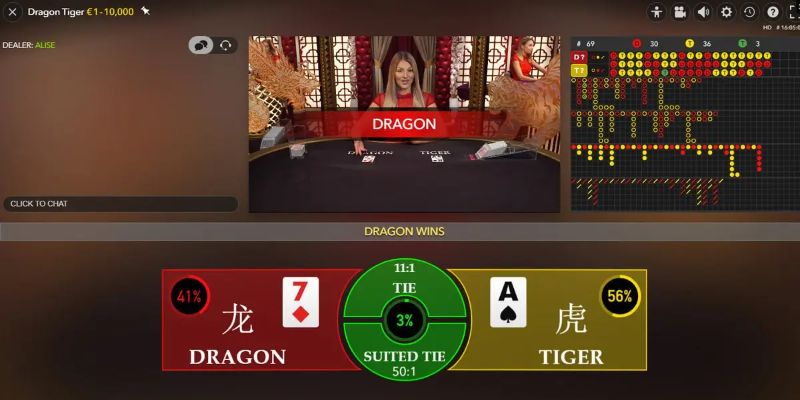 cwin 05 thị trường baccarat là gì