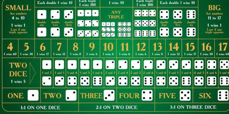 cwin 05 đăng nhập poker hôm nay